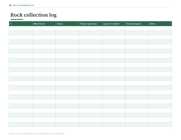 Preview of Printable Rock Collection Log